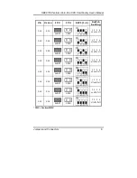 Preview for 15 page of Axiom SBC8153 User Manual