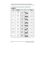 Preview for 16 page of Axiom SBC8153 User Manual