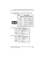 Предварительный просмотр 77 страницы Axiom SBC8156 User Manual