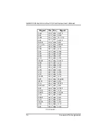 Предварительный просмотр 82 страницы Axiom SBC8156 User Manual