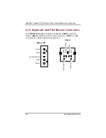 Предварительный просмотр 32 страницы Axiom SBC8161 User Manual