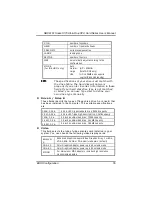 Предварительный просмотр 43 страницы Axiom SBC8161 User Manual