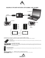 Preview for 5 page of Axiom SW1800A User Manual