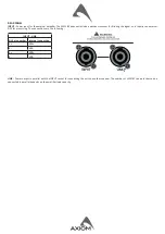 Предварительный просмотр 3 страницы Axiom SW18AP User Manual