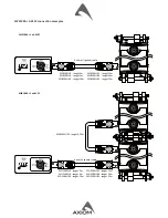 Preview for 7 page of Axiom SW2100A User Manual