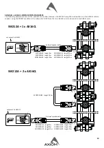 Предварительный просмотр 13 страницы Axiom SW212Al User Manual