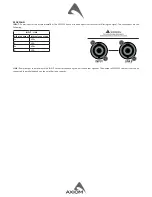 Предварительный просмотр 3 страницы Axiom SW215FP User Manual