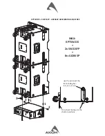 Предварительный просмотр 7 страницы Axiom SW215FP User Manual