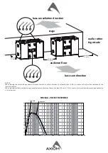 Предварительный просмотр 7 страницы Axiom SW218A User Manual