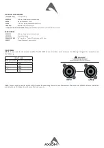 Предварительный просмотр 3 страницы Axiom SW218XP User Manual