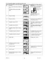 Preview for 15 page of Axioma QALCOSONIC E 1 Technical Description, Installation And User Instructions