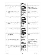 Preview for 16 page of Axioma QALCOSONIC E 1 Technical Description, Installation And User Instructions