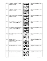 Preview for 17 page of Axioma QALCOSONIC E 1 Technical Description, Installation And User Instructions