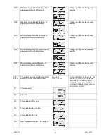 Preview for 18 page of Axioma QALCOSONIC E 1 Technical Description, Installation And User Instructions