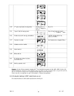 Preview for 20 page of Axioma QALCOSONIC E 1 Technical Description, Installation And User Instructions