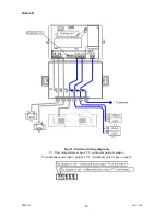 Preview for 25 page of Axioma QALCOSONIC E 1 Technical Description, Installation And User Instructions