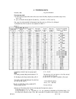 Предварительный просмотр 5 страницы Axioma QALCOSONIC F2 Technical Description, Installation And User Instructions