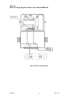 Предварительный просмотр 11 страницы Axioma QALCOSONIC F2 Technical Description, Installation And User Instructions