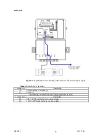 Предварительный просмотр 12 страницы Axioma QALCOSONIC F2 Technical Description, Installation And User Instructions