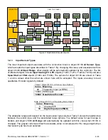 Предварительный просмотр 9 страницы AXIOMATIC AX023241 User Manual