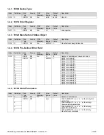 Preview for 33 page of AXIOMATIC AX023241 User Manual