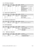 Preview for 34 page of AXIOMATIC AX023241 User Manual