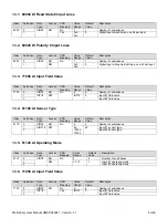 Preview for 40 page of AXIOMATIC AX023241 User Manual