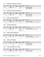 Preview for 43 page of AXIOMATIC AX023241 User Manual