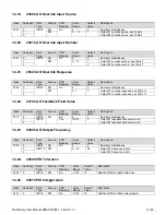 Preview for 51 page of AXIOMATIC AX023241 User Manual