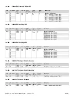 Preview for 53 page of AXIOMATIC AX023241 User Manual