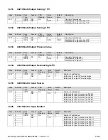 Preview for 56 page of AXIOMATIC AX023241 User Manual