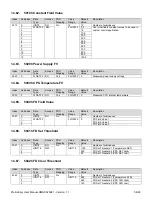 Preview for 58 page of AXIOMATIC AX023241 User Manual