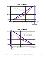 Предварительный просмотр 9 страницы AXIOMATIC AX030200 User Manual