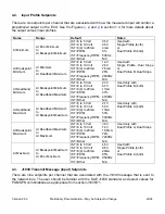 Preview for 20 page of AXIOMATIC AX030200 User Manual