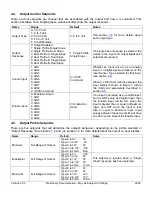 Preview for 22 page of AXIOMATIC AX030200 User Manual