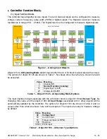 Preview for 15 page of AXIOMATIC AX030210 User Manual