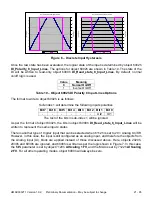 Preview for 22 page of AXIOMATIC AX030210 User Manual