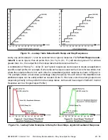 Preview for 30 page of AXIOMATIC AX030210 User Manual