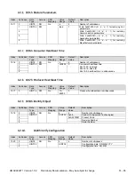 Preview for 52 page of AXIOMATIC AX030210 User Manual