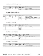 Preview for 58 page of AXIOMATIC AX030210 User Manual