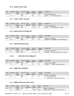 Preview for 59 page of AXIOMATIC AX030210 User Manual