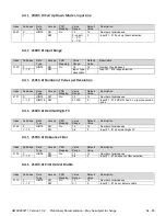 Preview for 65 page of AXIOMATIC AX030210 User Manual