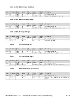 Preview for 66 page of AXIOMATIC AX030210 User Manual