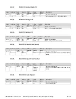 Preview for 70 page of AXIOMATIC AX030210 User Manual