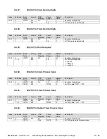 Preview for 71 page of AXIOMATIC AX030210 User Manual