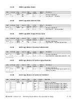 Preview for 72 page of AXIOMATIC AX030210 User Manual