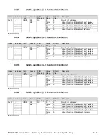 Preview for 74 page of AXIOMATIC AX030210 User Manual