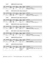 Preview for 75 page of AXIOMATIC AX030210 User Manual