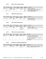 Preview for 78 page of AXIOMATIC AX030210 User Manual