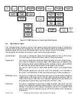 Предварительный просмотр 10 страницы AXIOMATIC AX030301 User Manual